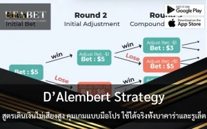 DAlembert-Strategy