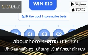 Labouchere-betting-system