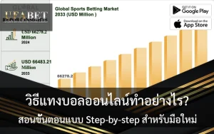 How-to-Soccer-Betting
