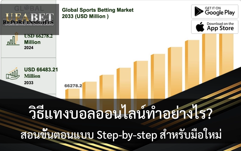 How-to-Soccer-Betting