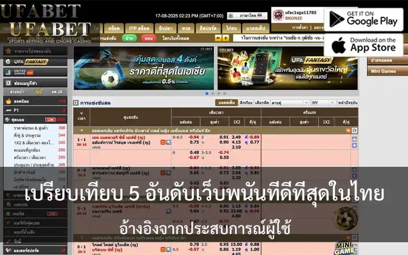 Top 5 Online Gambling