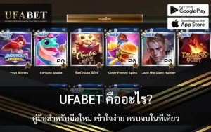 What is UFABET