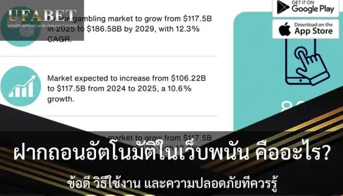 Auto Deposit-Withdrawal in iGaming