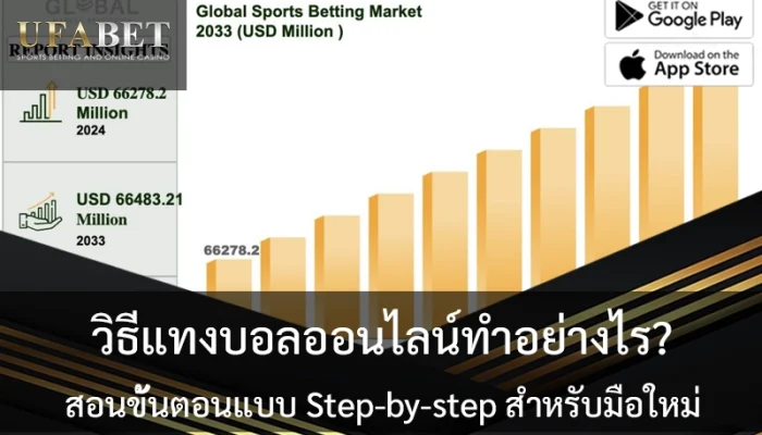 How-to-Soccer-Betting
